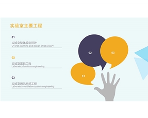 實(shí)驗(yàn)室建設(shè)裝修